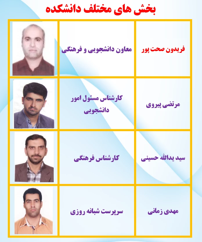 دانشجویی و فرهنگی