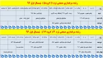 برنامه کلاسی ویرایش هفتم آبان سال 96