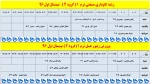 برنامه کلاسی ویرایش هفتم آبان سال 96