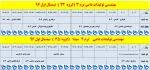 برنامه کلاسی ویرایش هفتم آبان سال 96