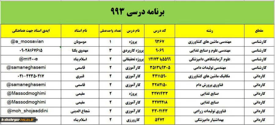 ترم تابستان