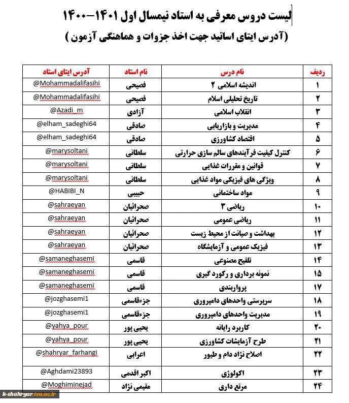 معرفی به استاد