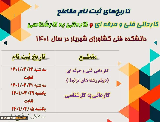 تاریخ‌های ثبت نام و برگزاری آزمونهای ورودی به دانشگاه‌ها و موسسات آموزشی در سال 1401