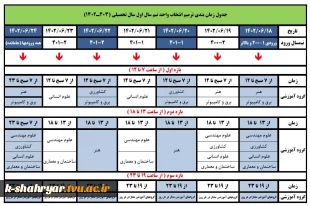اطلاعیه ترمیم انتخاب واحد 2